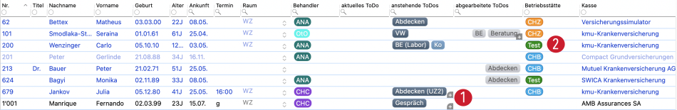 tomedo handbuch tagesliste tabelle schweiz