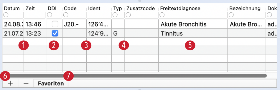 tomedo handbuch diagnosen rechnung schweiz