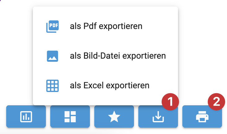 tomedo handbuch schweiz statistiken cockpit exportieren drucken