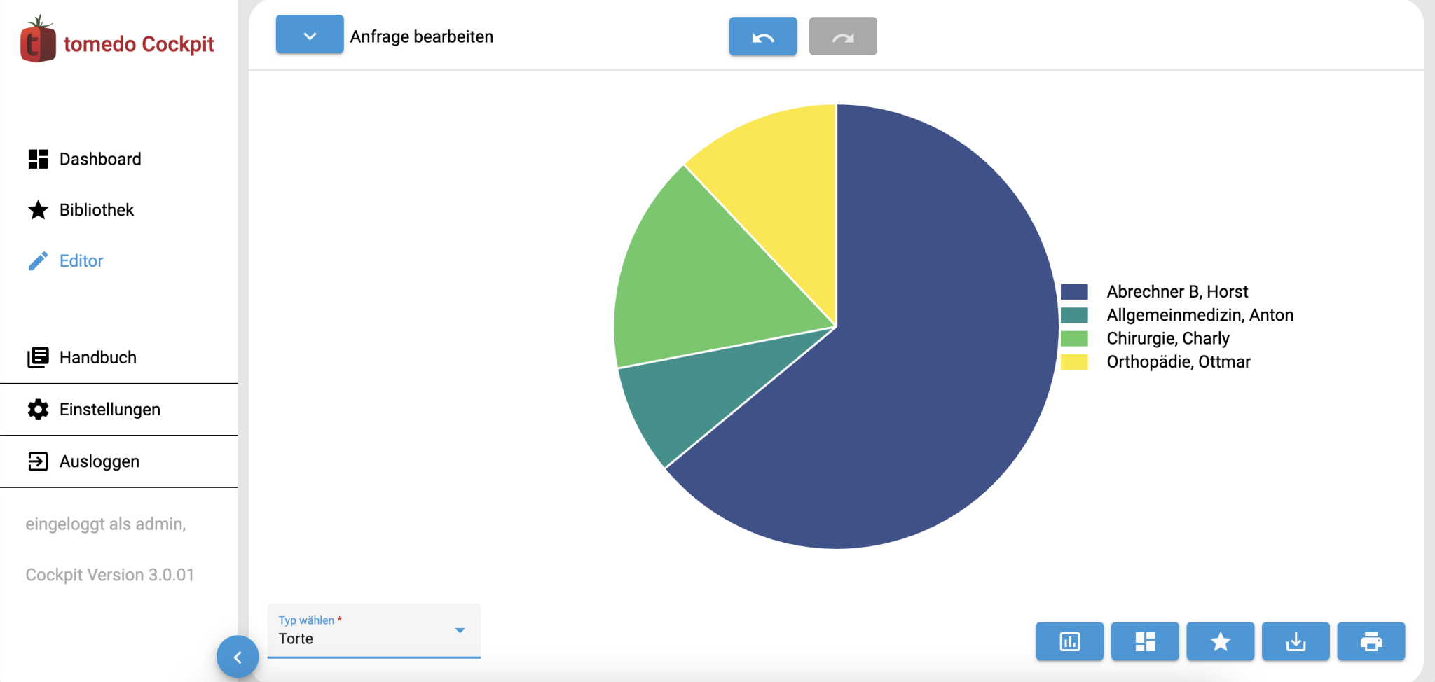 tomedo handbuch schweiz statistiken cockpit grafikeinstellungen vidiris